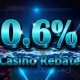 Mudahbet Casino Malaysia 0.6 Casino Rebate