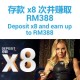 iBET Casino Malaysia Deposit Bonus Free Up to RM388